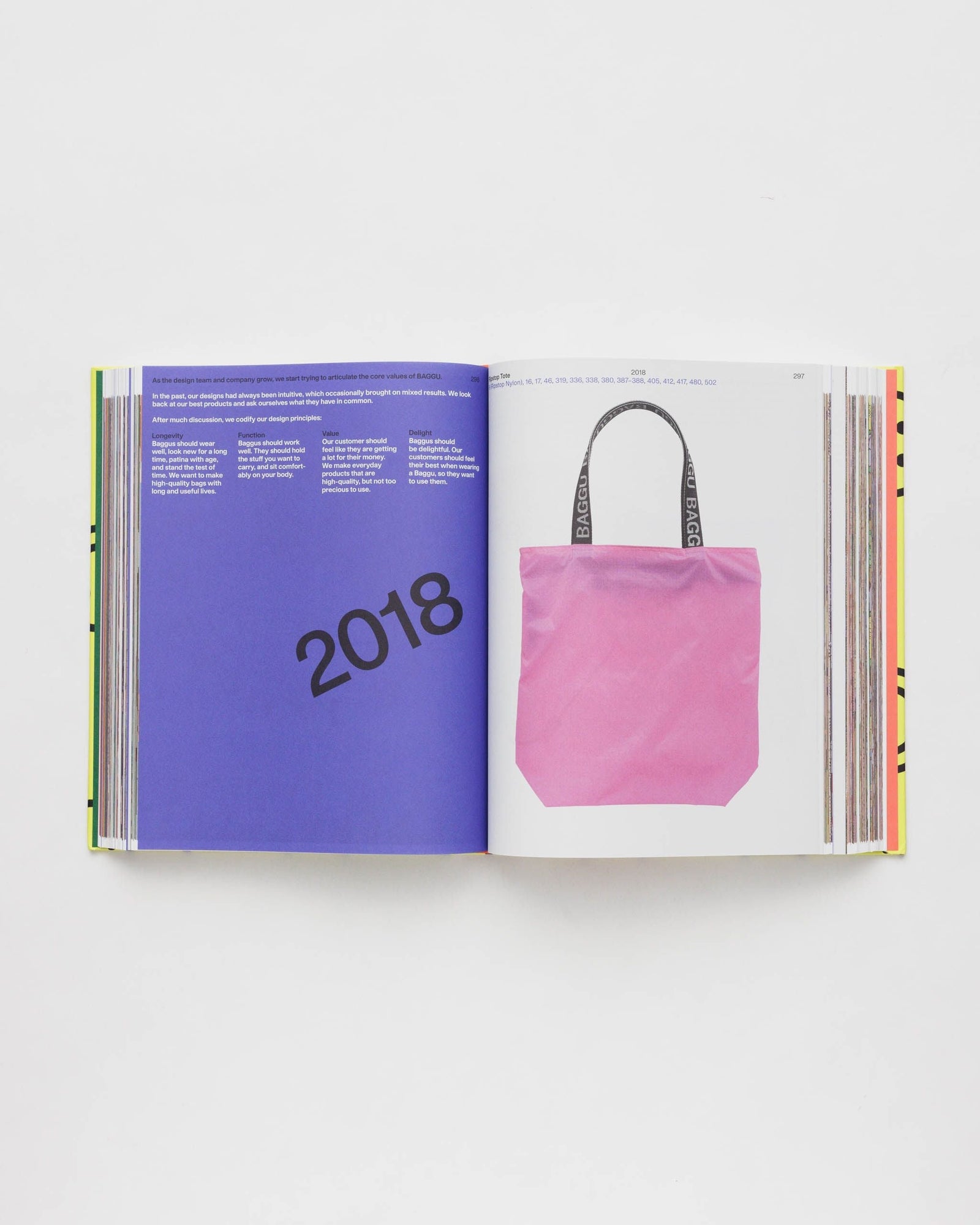 Hold : 15 Years of BAGGU - Nasturtium - Ready Carry